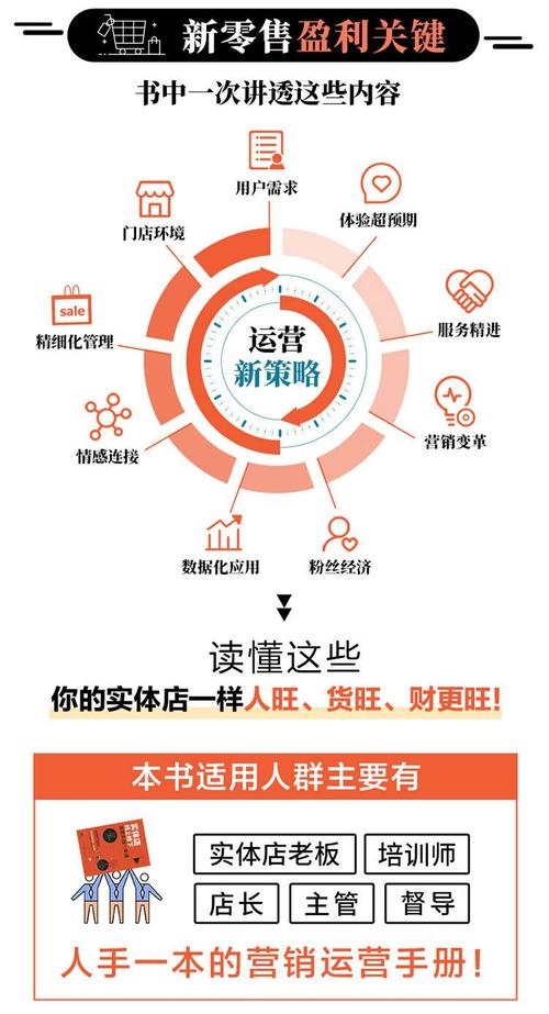 流量产品营销策略_网络社会做生意方法_互联网赚钱每日资讯