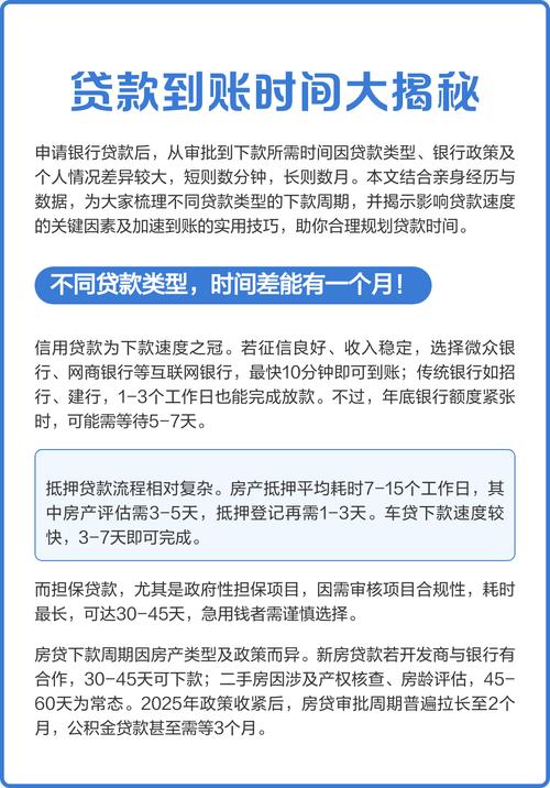 国开行生源地贷款啥时到账？最快3个工作日