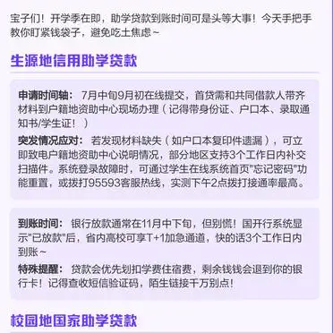 国开行生源地贷款系统_助学贷款到账时间表_生源地信用助学贷款申请时间轴