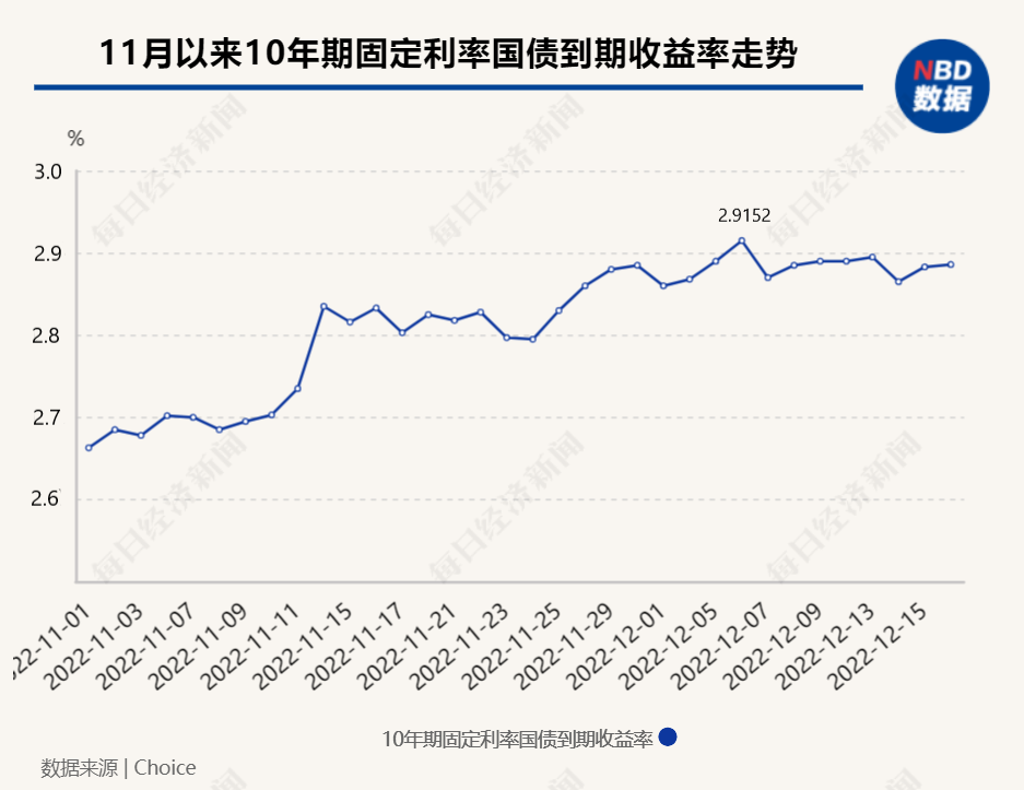 银行理财市场破净潮_资管新规过渡期影响_买银行短期的理财产品