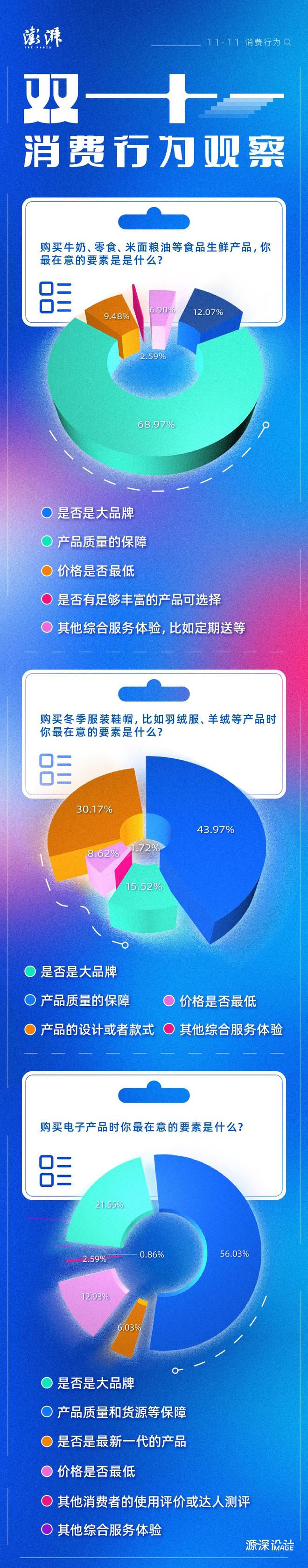电器网购平台怎么选？省钱、物流快、售后稳是关键