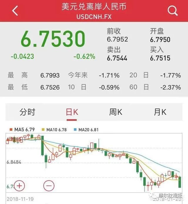 买银行短期的理财产品_长期理财收益高_短期理财收益率预测