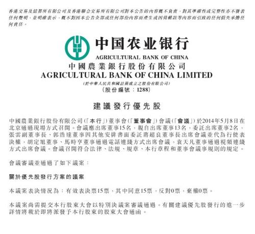 A股市场弱势震荡_IPO进展银行优先股_交行发行优先股