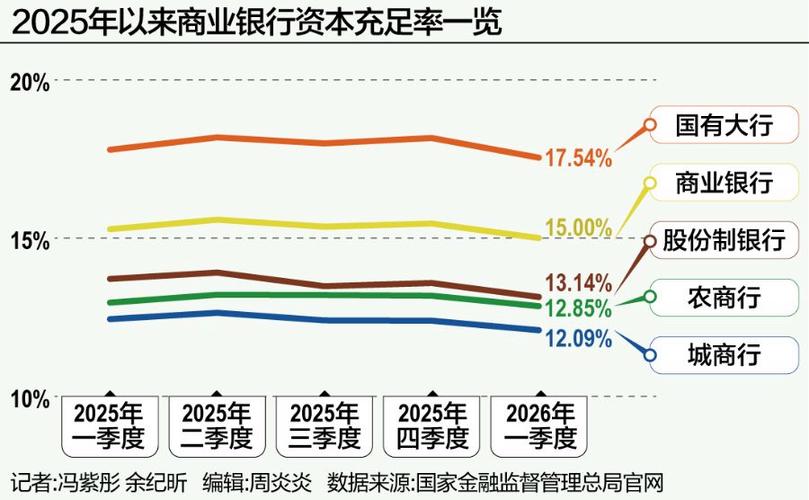 交行发行优先股，投资者抢着买？银行资本补充新招