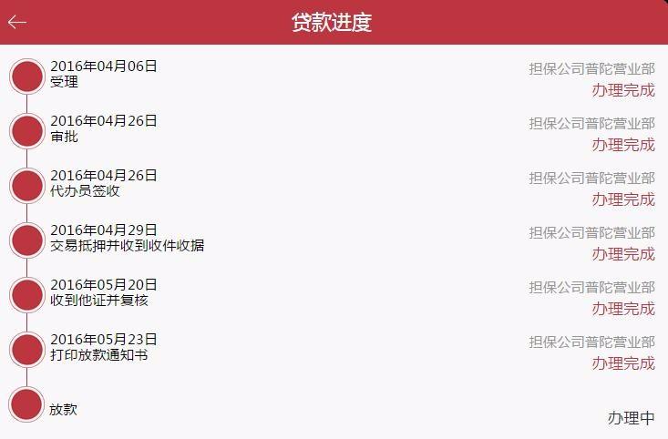 公积金贷款初审通过_公积金智能审批系统优化服务_公积金期房按揭贷款全流程不见面审批