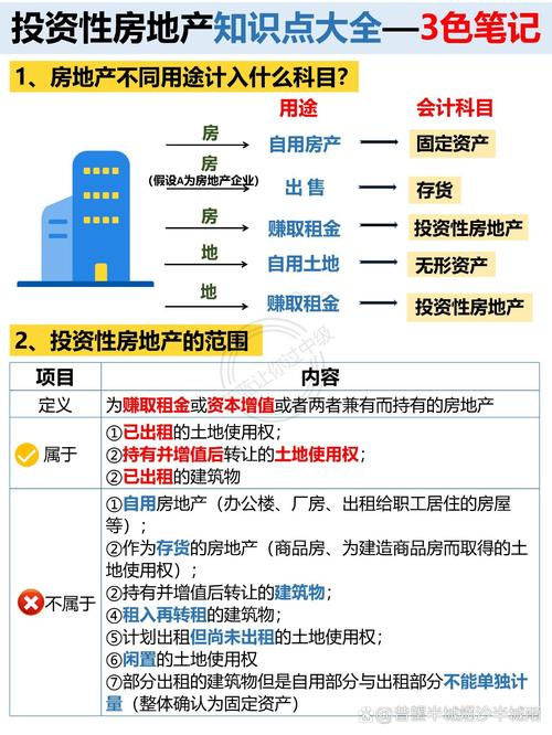 楼市周期一般几年_楼市探秘:赢在长趋势,赚在短周期_楼市中的赚钱思维