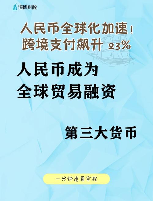 人民币国际化水平稳步提升，连续3个月保持全球第四大活跃货币