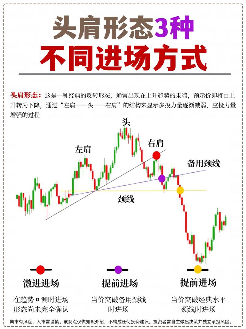 高送转股票投资策略_高送转上市公司选择标准_深圳交易所高送转指引