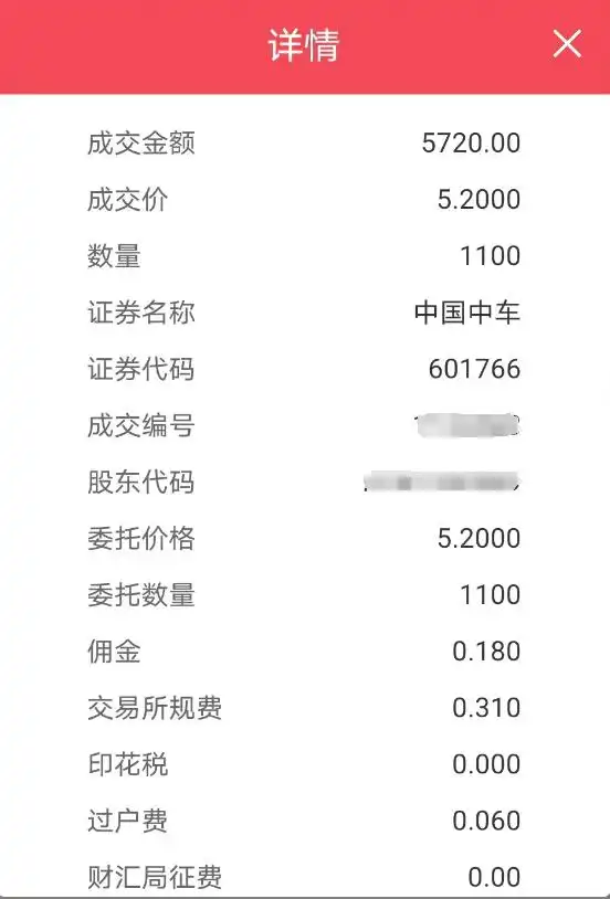 国元证券万0.854免五返现_安徽券商低佣金开户政策_股票交易佣金一般是多少