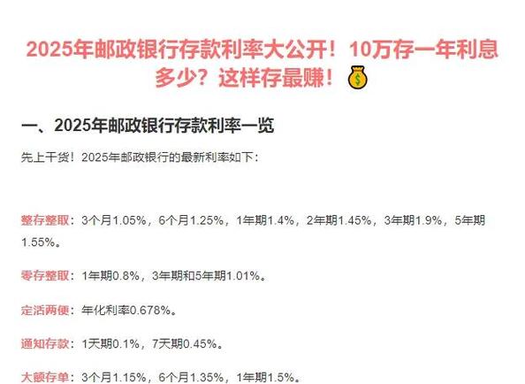 邮政储蓄二手房贷款条件、金额、特色全解析，速看