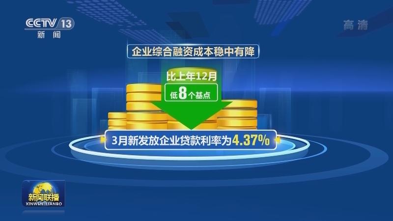 流动资金贷款申请条件_提升金融服务实体经济能力_金融供给侧结构性改革