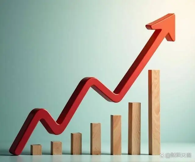 降息 债券价格变化 债券收益率下降_债券的价格与收益率之间是