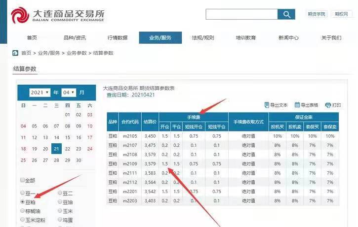 豆粕期货代客理财，散户如何稳赚不赔？