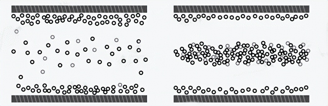 导电性树脂材料涂料_模具结构对导电防静电材料表面电阻率的影响_注塑工艺对导电防静电材料表面电阻率的影响