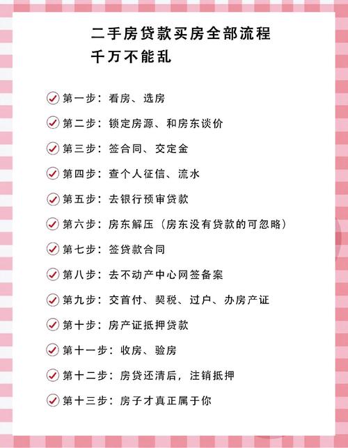 买二手房办贷款？先查资格和征信，避免违约赔钱