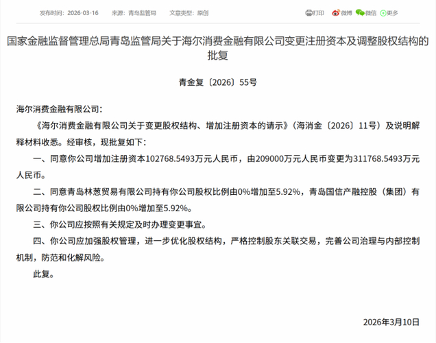 海尔消费金融增资至20.9亿，不良贷款增长下的资本补充压力
