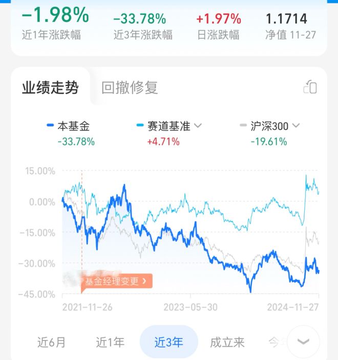 基金经理老鼠仓处罚_内幕交易监管案例_最新基金老鼠仓