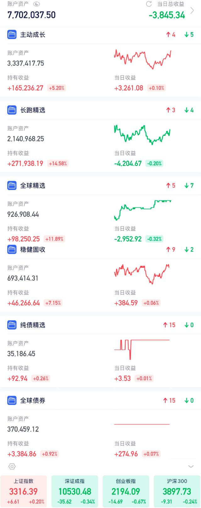 内幕交易监管案例_基金经理老鼠仓处罚_最新基金老鼠仓