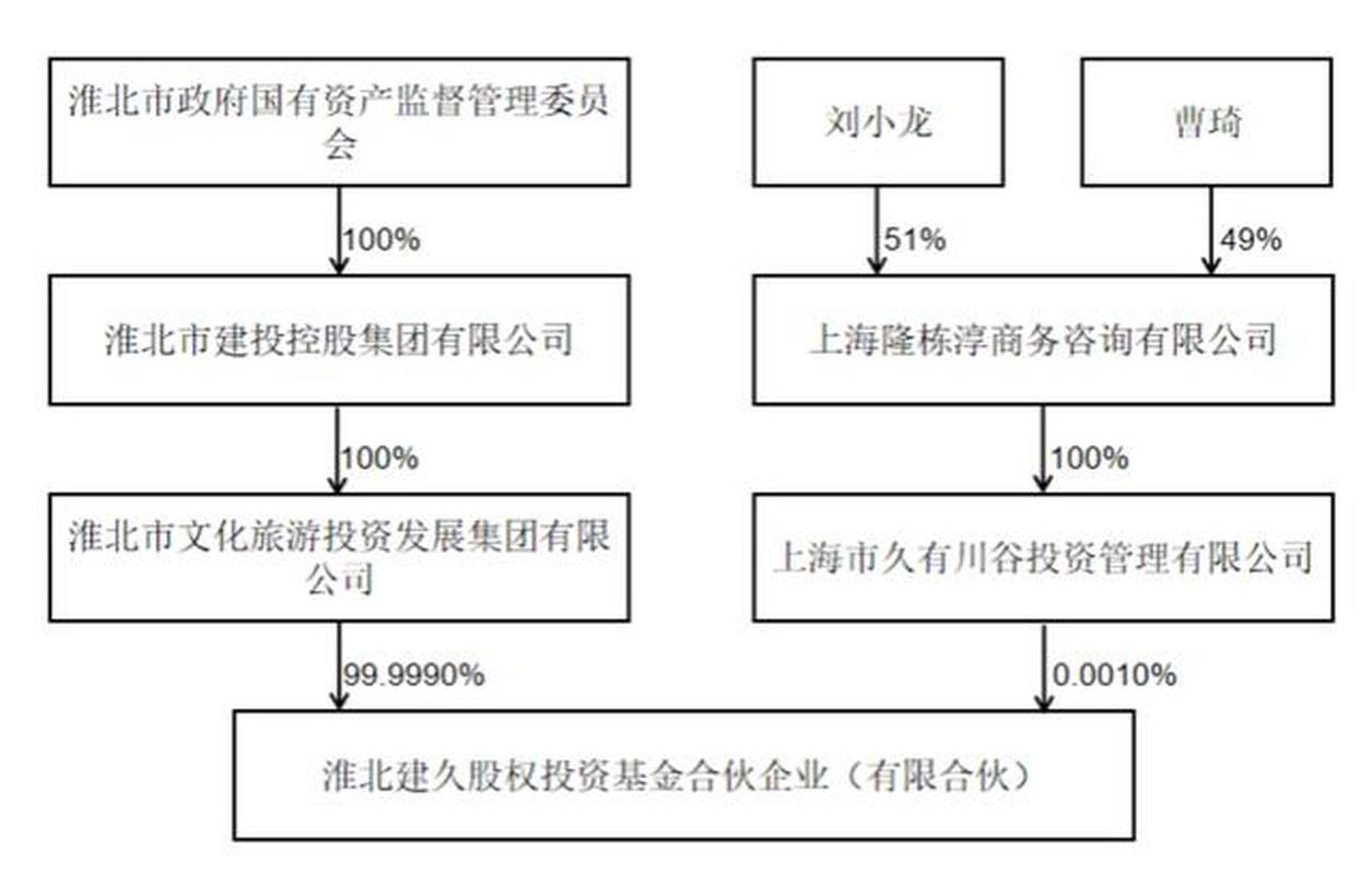 天汽模获军工保密资格，何时复牌？