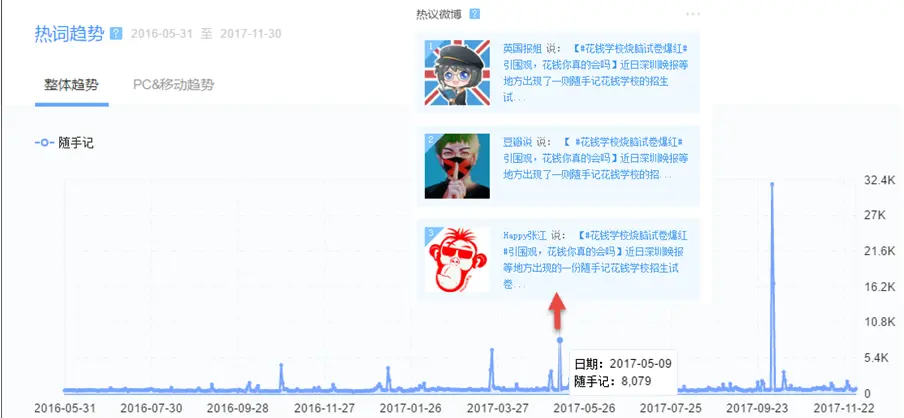 随手记理财是大平台吗_随手记功能使用体验_随手记APP评价分析