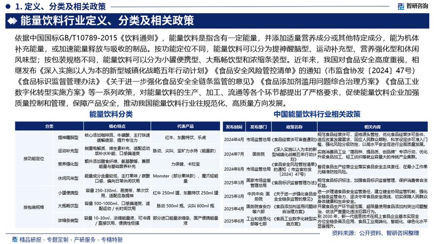 饮料利润一般有多大？2026行业现状揭秘