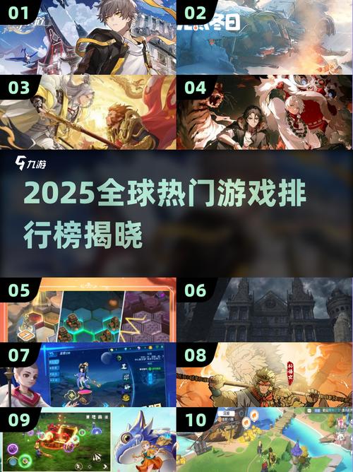 现象级游戏榜单2025_类似部落冲突的手机游戏_2025年全球游戏市场排行