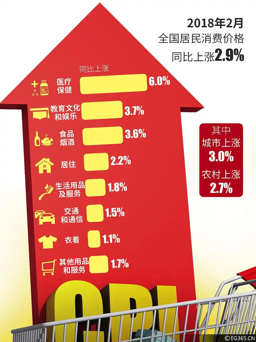 科创板与创业板区别_创业板与新三板差异_三板是创业板吗