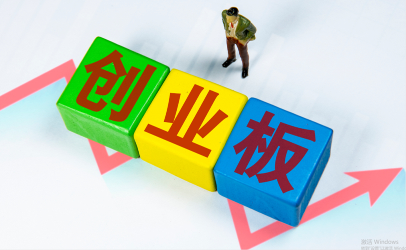 创业板交易机制解析_科创板上市规则差异_三板是创业板吗
