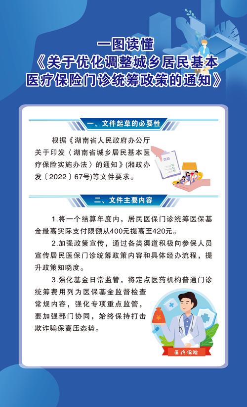 2021年城乡居民基本医疗保障工作通知及医保筹资标准调整