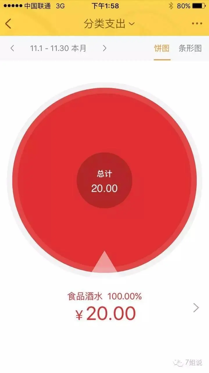 随手记理财是大平台吗_金融理财APP排名_互联网理财软件分析