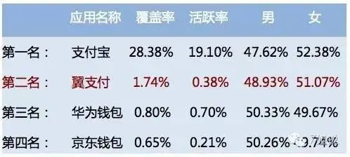 随手记理财是大平台吗_金融理财APP排名_互联网理财软件分析