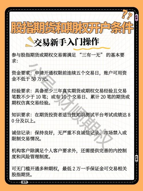股指期货市场行情回暖风险控制_国庆假期A股大涨期货开户激增_股指期货哪家正规