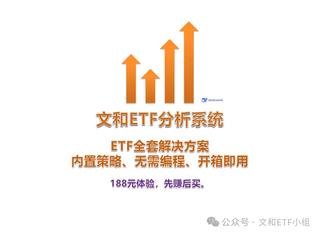 改进版BIAS乖离率交易策略_乖离率怎么看_BIAS指标量化分析