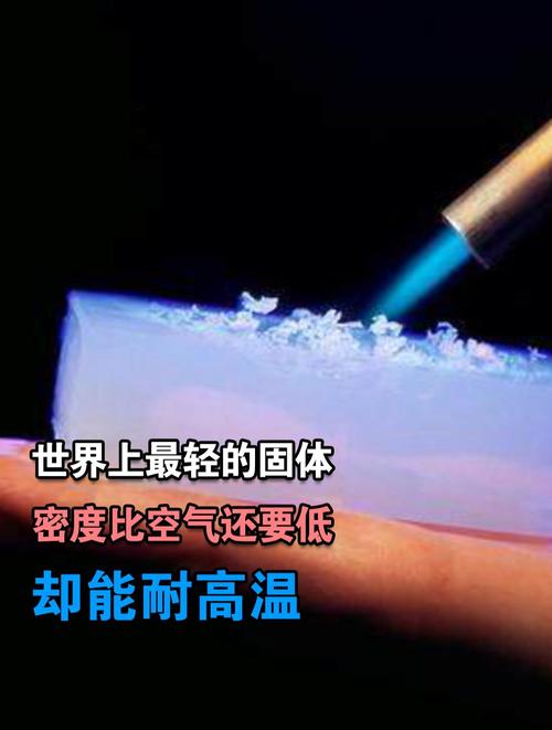 导电性树脂材料涂料_气凝胶材料特性_气凝胶制备方法