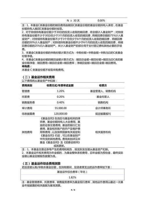 基金确认份额当天有没有收益_基金份额确认时间_基金净值公布时间