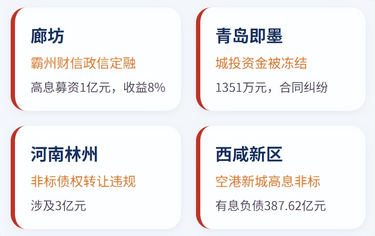 政信投资定融短拆区别_理财产品增信_城投去平台化定融短拆影响