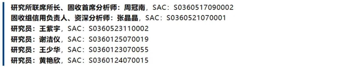 理财产品增信_1-4y二永债投资机会_二永债配置时点