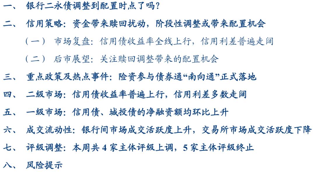 理财产品增信_二永债配置时点_1-4y二永债投资机会
