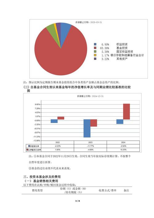 黑豆金服收益率优势_p2p投资信托理财模式_P2P网贷平台选择