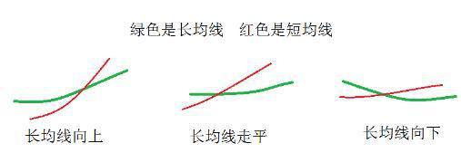 静心炒股智慧_乖离率怎么看_股市高手特质