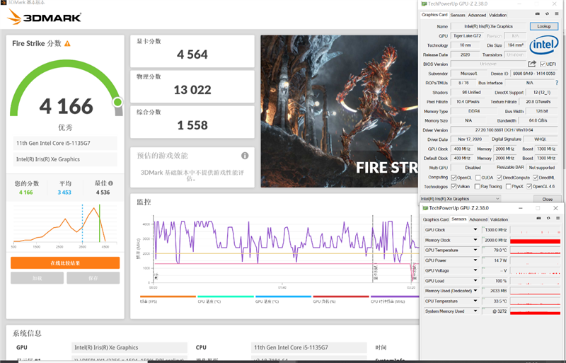 史上最大性能提升!Surface Laptop 4酷睿版评测:最美轻薄本也能越级打怪
