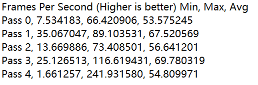 史上最大性能提升!Surface Laptop 4酷睿版评测:最美轻薄本也能越级打怪