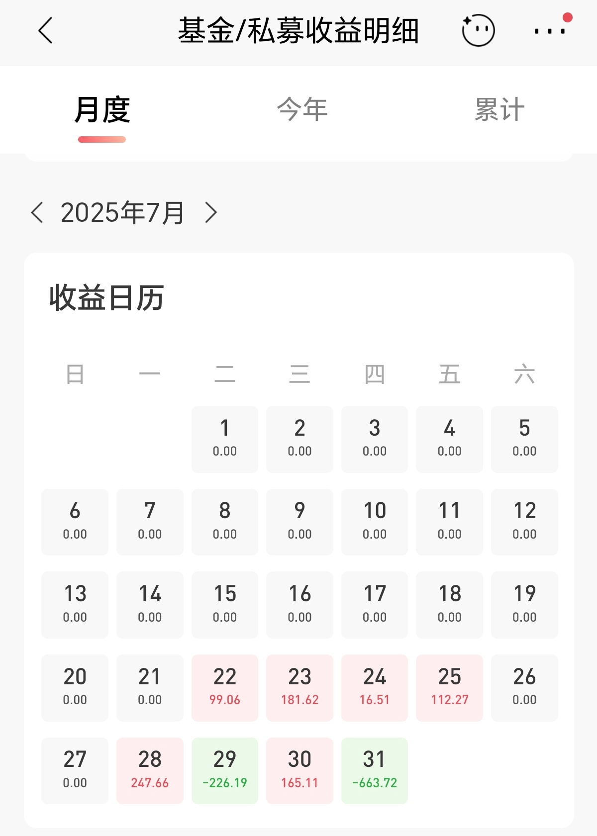 新基民开户数据_A股开户人数增长_股票新开户有啥限制