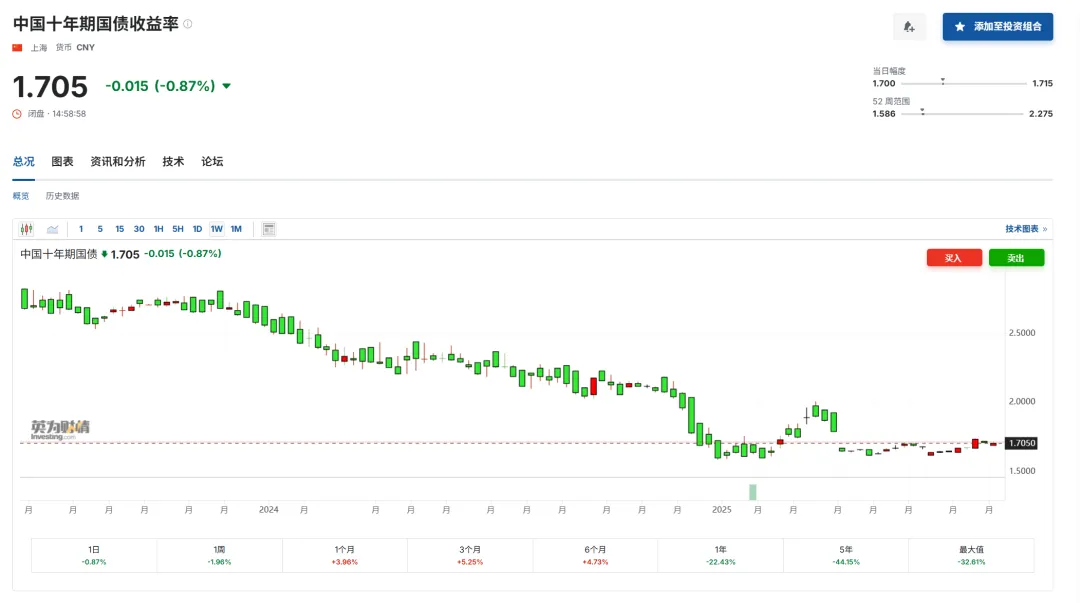 股票赚钱要交个人所得税吗_国债利息增值税_个人境外投资收益税