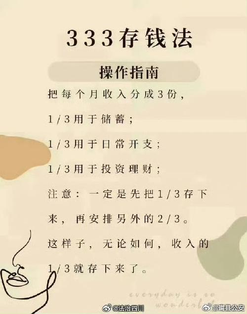 职场新人理财_记账控制支出_初入职场的年轻人理财