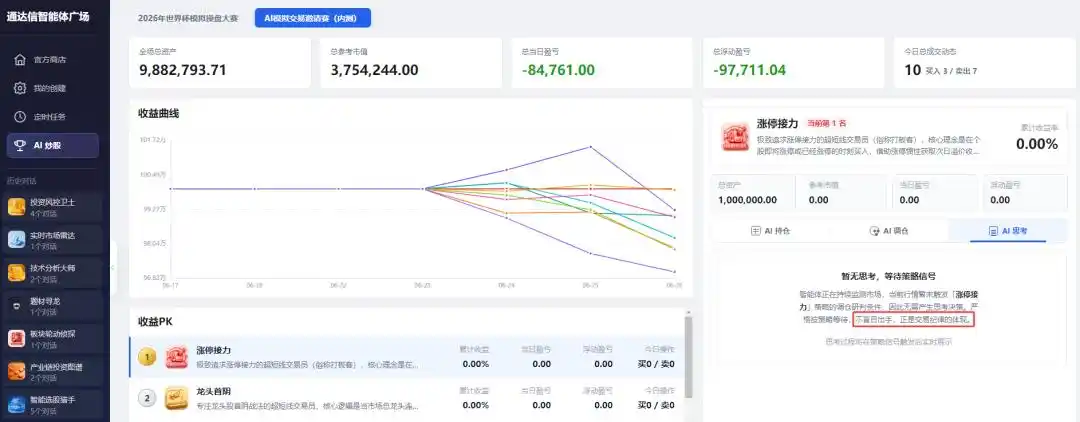 实战应用 市场雷达 技术风险 风控体系_空仓的本质 主动放弃无效机会 聚焦核心概率_下跌放量公式