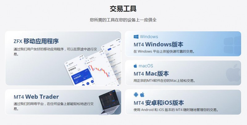 趋势预测_安卓手机mt4止损止盈_外汇技术分析