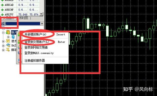 趋势预测_外汇技术分析_安卓手机mt4止损止盈
