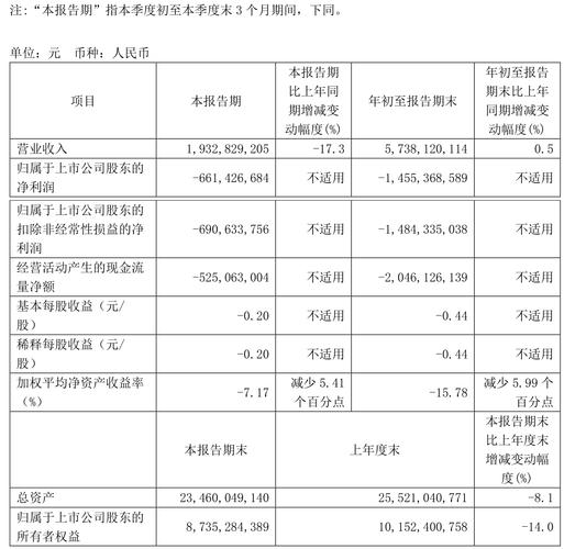 用友网络资金流向数据_用友网络股票分析_用友网络股票分析