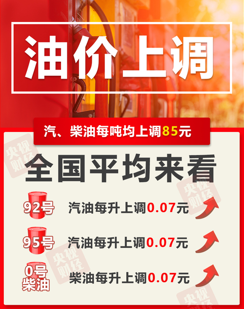 今晚油价迎年内第8涨 加满一箱多花40多元